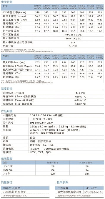 青海单晶硅72片组件（340-375W）